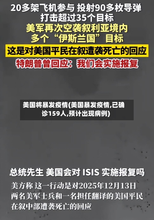 美国将暴发疫情(美国暴发疫情,已确诊159人,预计出现病例)-第2张图片