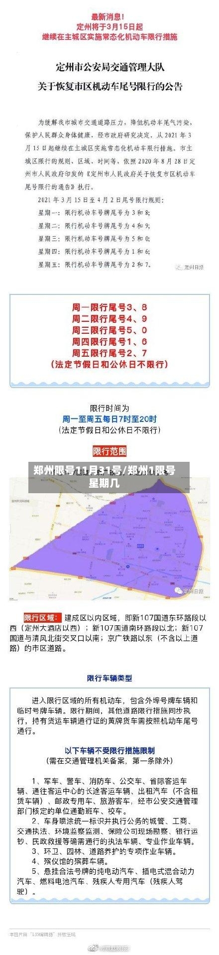 郑州限号11月31号/郑州1限号星期几-第2张图片