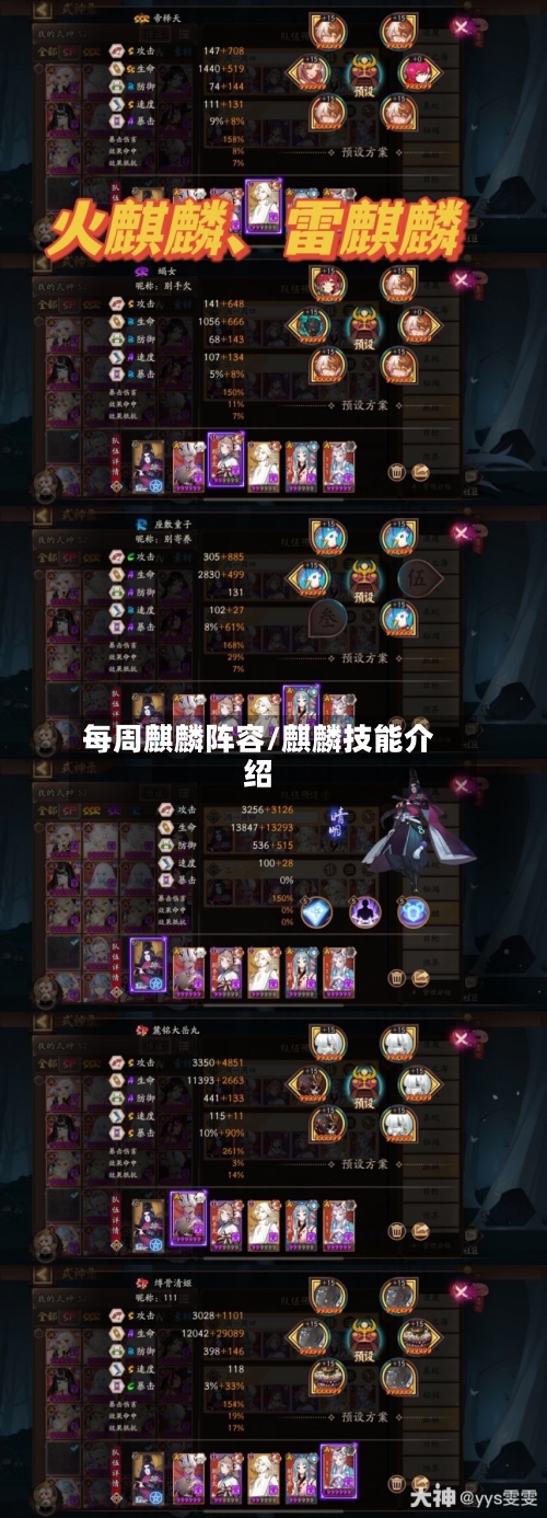 每周麒麟阵容/麒麟技能介绍