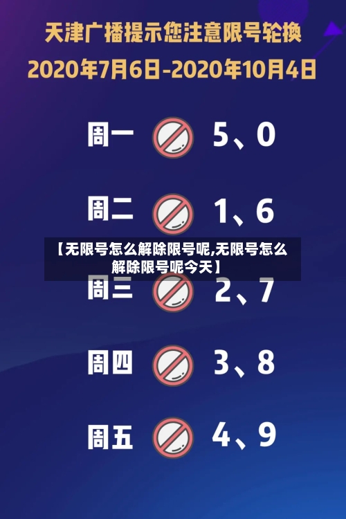 【无限号怎么解除限号呢,无限号怎么解除限号呢今天】-第2张图片