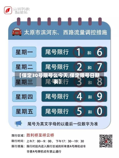 【保定30号限号么今天,保定限号日期表】-第3张图片