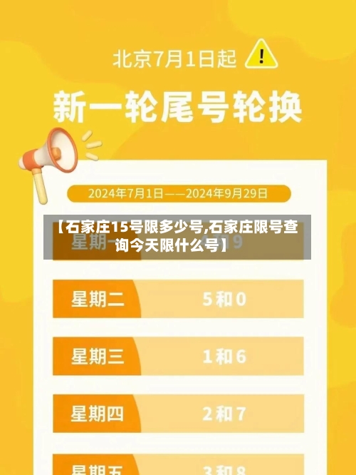【石家庄15号限多少号,石家庄限号查询今天限什么号】-第2张图片