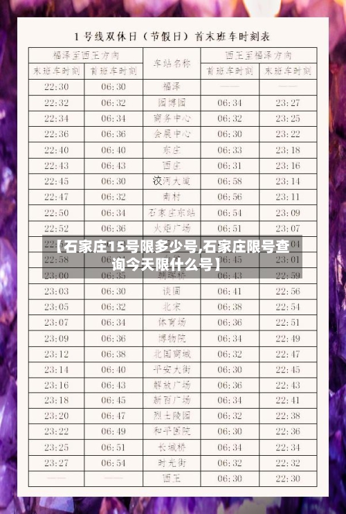 【石家庄15号限多少号,石家庄限号查询今天限什么号】-第3张图片