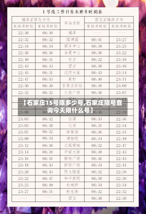 【石家庄15号限多少号,石家庄限号查询今天限什么号】