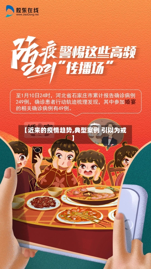 【近来的疫情趋势,典型案例 引以为戒】