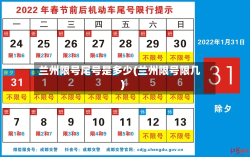 兰州限号尾号是多少(兰州限号限几)-第2张图片