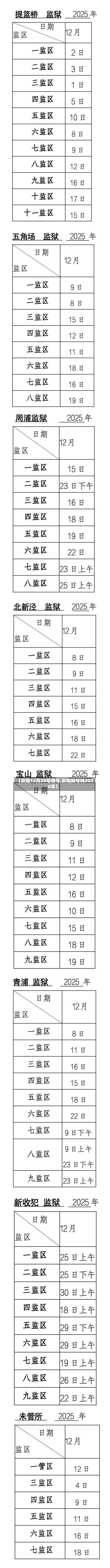 【安阳12月29号限号,安阳限号吗2026年】-第3张图片