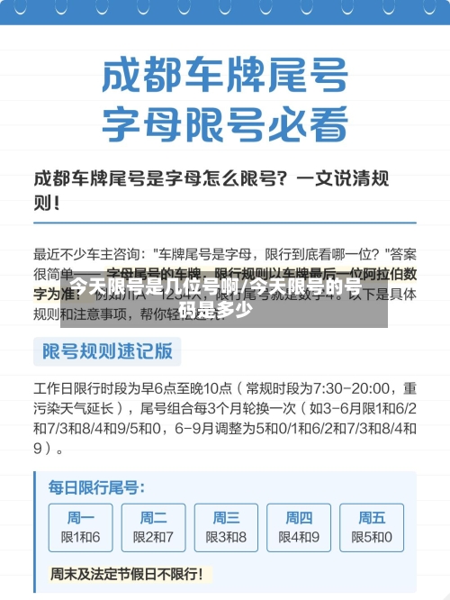 今天限号是几位号啊/今天限号的号码是多少