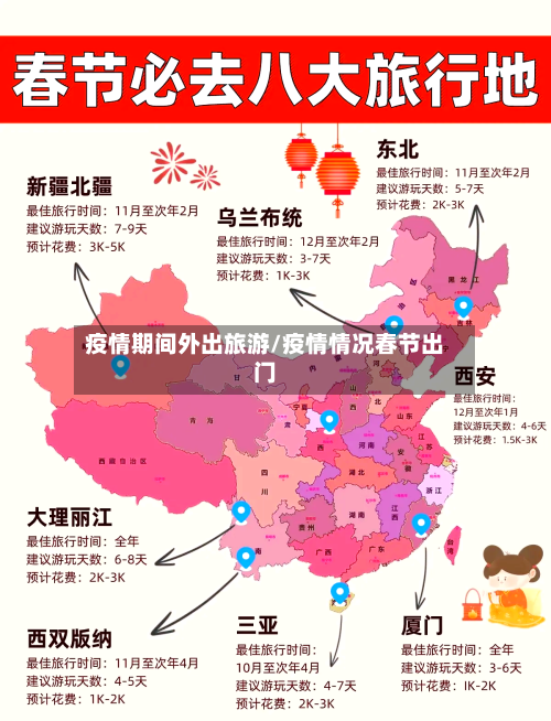 疫情期间外出旅游/疫情情况春节出门-第2张图片