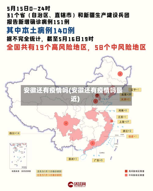 安徽还有疫情吗(安徽还有疫情吗最近)