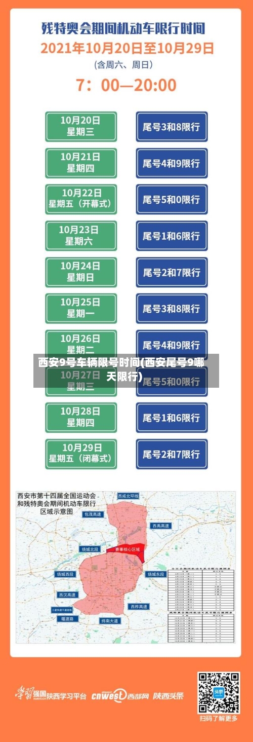 西安9号车辆限号时间(西安尾号9哪天限行)-第3张图片