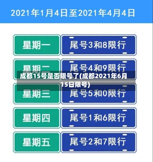 成都15号是否限号了(成都2021年6月15日限号)