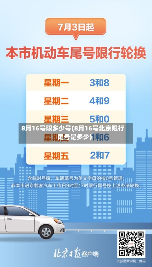 8月16号限多少号(8月16号北京限行尾号是多少)