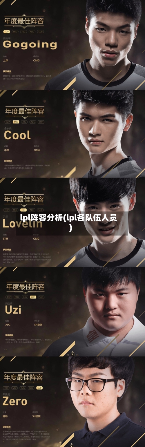 lpl阵容分析(lpl各队伍人员)