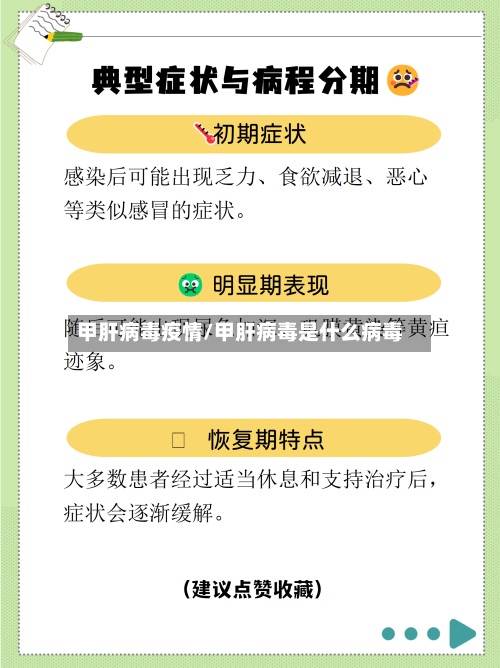 甲肝病毒疫情/甲肝病毒是什么病毒-第2张图片