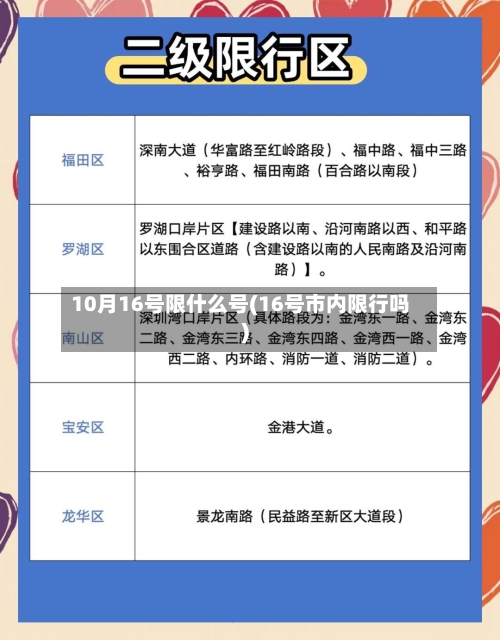10月16号限什么号(16号市内限行吗)
