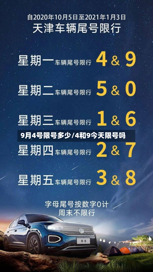 9月4号限号多少/4和9今天限号吗-第2张图片