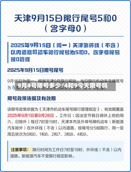 9月4号限号多少/4和9今天限号吗