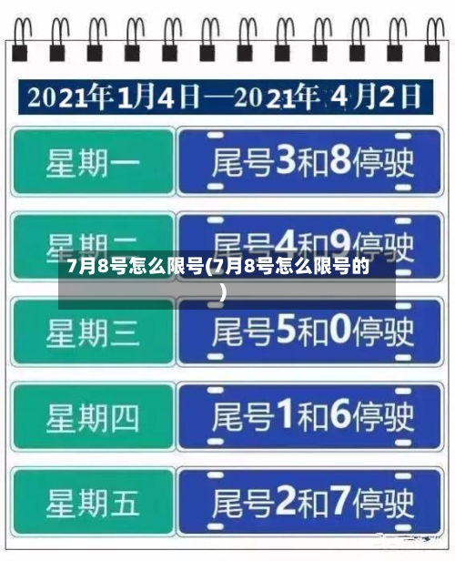 7月8号怎么限号(7月8号怎么限号的)