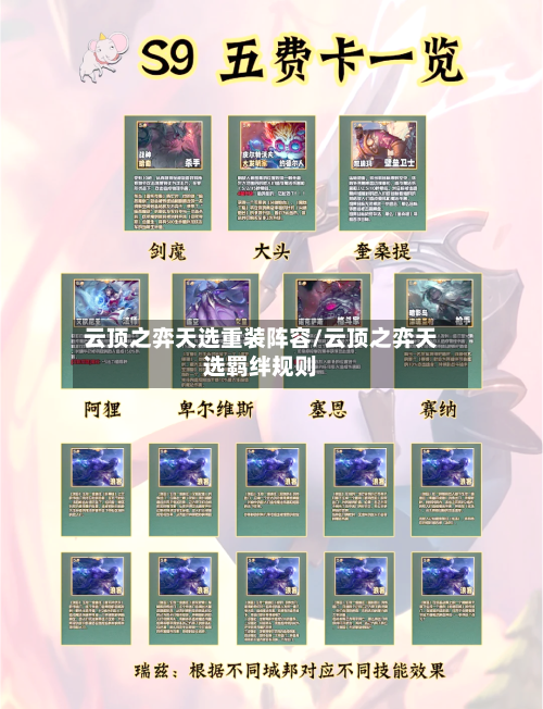 云顶之弈天选重装阵容/云顶之弈天选羁绊规则-第3张图片