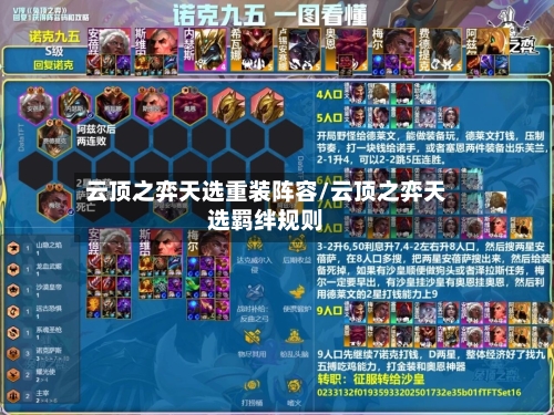 云顶之弈天选重装阵容/云顶之弈天选羁绊规则-第2张图片