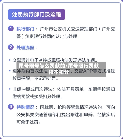 尾号限号怎么罚款的/尾号限行罚款扣不扣分
