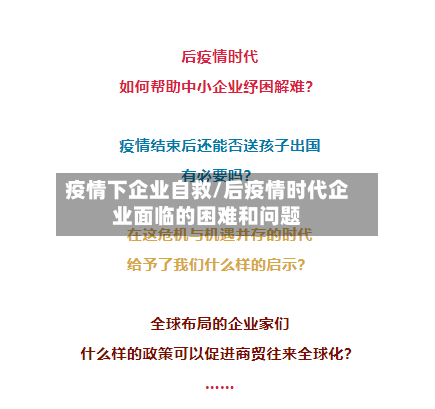 疫情下企业自救/后疫情时代企业面临的困难和问题