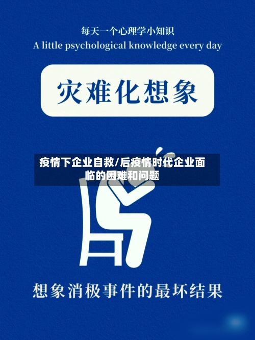 疫情下企业自救/后疫情时代企业面临的困难和问题-第2张图片