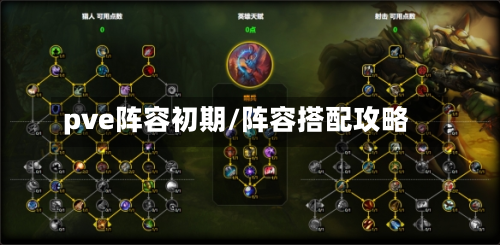 pve阵容初期/阵容搭配攻略