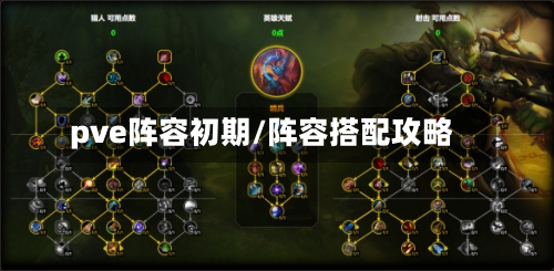 pve阵容初期/阵容搭配攻略-第3张图片