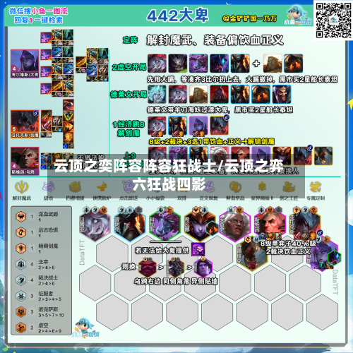 云顶之奕阵容阵容狂战士/云顶之弈六狂战四影-第2张图片