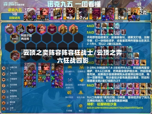 云顶之奕阵容阵容狂战士/云顶之弈六狂战四影-第3张图片