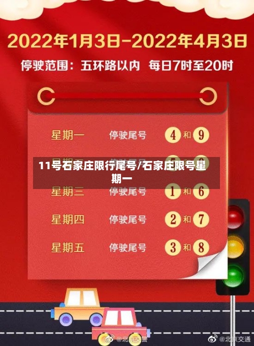11号石家庄限行尾号/石家庄限号星期一