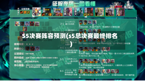 S5决赛阵容预测(s5总决赛最终排名)-第2张图片