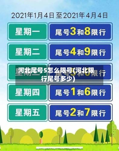 河北尾号5怎么限号(河北限行尾号多少)