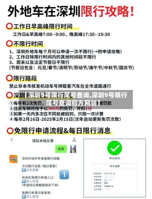 【深圳9号限行尾号查询,深圳9号限行尾号查询官方网站】