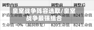 皇室战争阵容选取/皇室战争最强组合-第2张图片