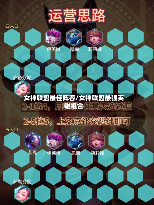 女神联盟最佳阵容/女神联盟最强英雄组合