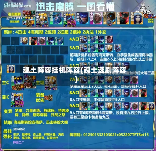 魂土阵容挂机阵容(魂土速刷阵容)-第2张图片