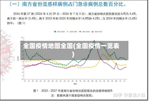 全国疫情地图全国(全国疫情一览表)