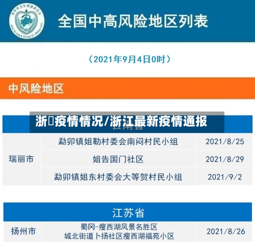 浙冮疫情情况/浙江最新疫情通报-第2张图片