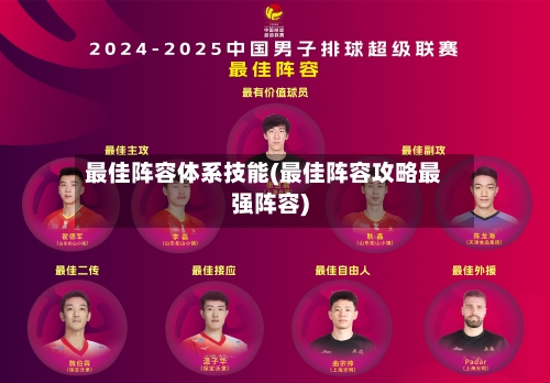最佳阵容体系技能(最佳阵容攻略最强阵容)
