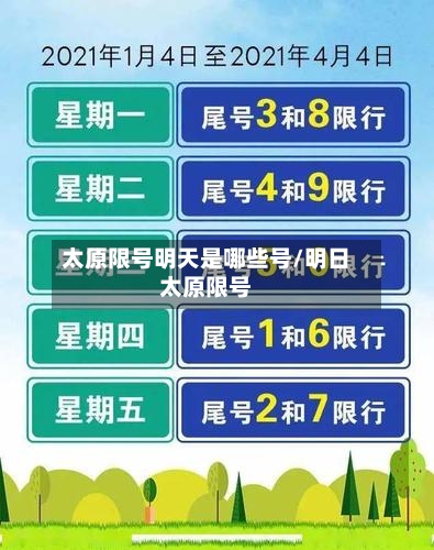 太原限号明天是哪些号/明日太原限号