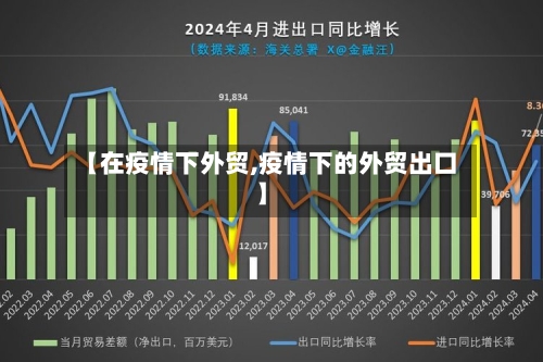 【在疫情下外贸,疫情下的外贸出口】-第2张图片