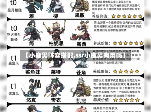 【小鹿男阵容搭配,ssr小鹿男有用吗】