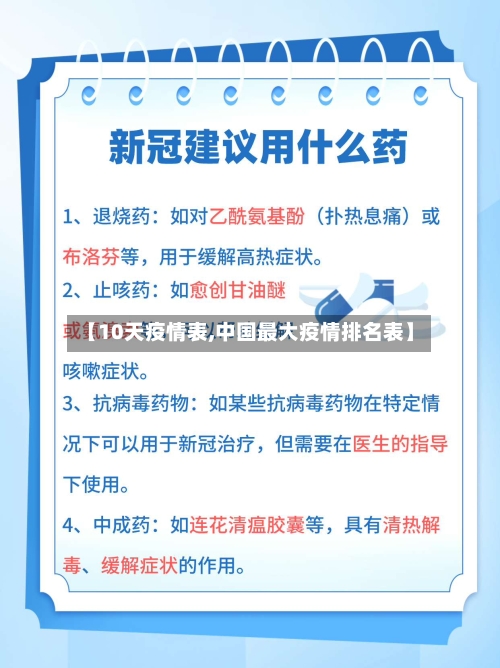 【10天疫情表,中国最大疫情排名表】-第3张图片