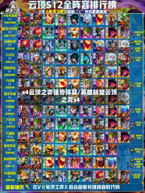 s4云顶之弈强势阵容/英雄联盟云顶之弈s4