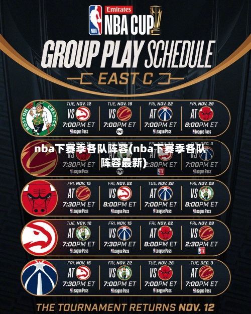 nba下赛季各队阵容(nba下赛季各队阵容最新)