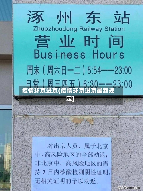 疫情环京进京(疫情环京进京最新规定)