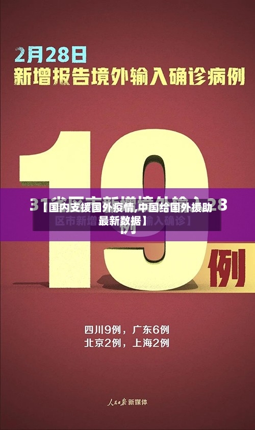【国内支援国外疫情,中国给国外援助最新数据】-第2张图片